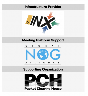 BGP Resources management workshop sponsors.png